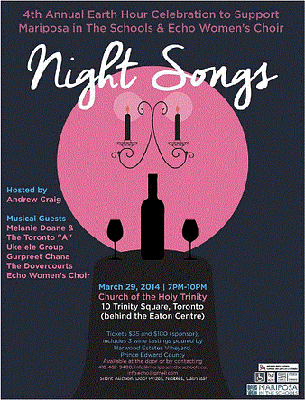 Night Songs poster